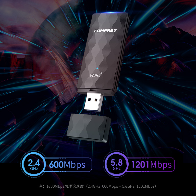 新品COMFAST wifi6千兆5g双频USB接口无线网卡电脑1800M接收器951AX